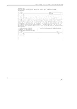 Cómo usar las instrucciones del contador de alta velocidad
7–33
Renglón 4:5
Ocurrió una interrupción debido al valor bajo preseleccionado
alcanzado.
| C5:0 +RET–––––––––––––––+–|
|––––][––––––––––––––––––––––––––––––––––––––––––+RETURN + |
| IL +––––––––––––––––––+ |
Renglón 4:6
Indica al programa principal (archivo 2) que inicialice la secuencia de
perforación. El contador de alta velocidad ya ha detenido el
transportador en la posición correcta usando sus datos de configuración
de salida del valor alto preseleccionado (borrar O:0/0). Esto ocurrió
microsegundos después de alcanzar el valor alto preseleccionado (justo
antes de introducir esta subrutina de interrupción del contador de alta
velocidad). La subrutina de secuencia de perforación restablece el bit
de inicio de secuencia de perforación y establece el bit de la unidad
propulsora del transportador (O:0/0) una vez finalizada la secuencia de
perforación.
| interrupción ocurrió | Inicio de secuencia de perforación |
| debido al valor alto | |
| preseleccionado alcanzado | |
| C5:0 B3 |
|––––] [––––––––––––––––––––––––––––––––––––––––––––––––––––––(L)–––––|
| IH 32 |
Renglón 4:7
| |
|–––––––––––––––––––––––––––––––+END+–––––––––––––––––––––––––––––––––|
| |
 