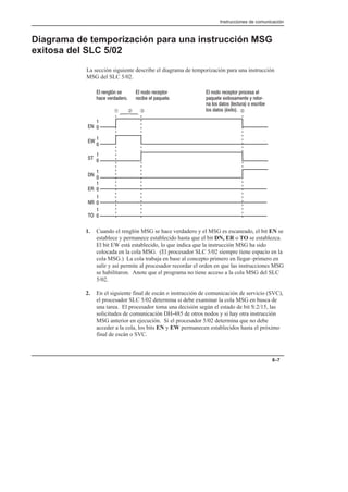 Instrucciones de comunicación
8–7
Diagrama de temporización para una instrucción MSG
exitosa del SLC 5/02
La sección siguiente describe el diagrama de temporización para una instrucción
MSG del SLC 5/02.
 $ 
 
  
  
    
 !  %
     
  #!



















Ä
À Á Â
1. Cuando el renglón MSG se hace verdadero y el MSG es escaneado, el bit EN se
establece y permanece establecido hasta que el bit DN, ER o TO se establezca.
El bit EW está establecido, lo que indica que la instrucción MSG ha sido
colocada en la cola MSG. (El procesador SLC 5/02 siempre tiene espacio en la
cola MSG.) La cola trabaja en base al concepto primero en llegar–primero en
salir y así permite al procesador recordar el orden en que las instrucciones MSG
se habilitaron. Anote que el programa no tiene acceso a la cola MSG del SLC
5/02.
2. En el siguiente final de escán o instrucción de comunicación de servicio (SVC),
el procesador SLC 5/02 determina si debe examinar la cola MSG en busca de
una tarea. El procesador toma una decisión según el estado de bit S:2/15, las
solicitudes de comunicación DH-485 de otros nodos y si hay otra instrucción
MSG anterior en ejecución. Si el procesador 5/02 determina que no debe
acceder a la cola, los bits EN y EW permanecen establecidos hasta el próximo
final de escán o SVC.
 
