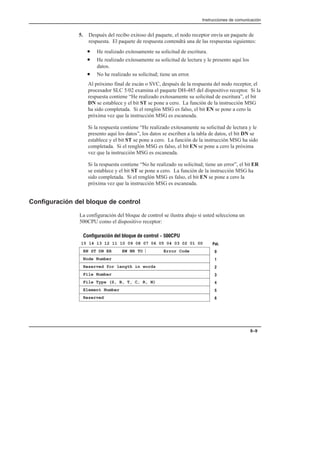 Instrucciones de comunicación
8–9
5. Después del recibo exitoso del paquete, el nodo receptor envía un paquete de
respuesta. El paquete de respuesta contendrá una de las respuestas siguientes:
• He realizado exitosamente su solicitud de escritura.
• He realizado exitosamente su solicitud de lectura y le presento aquí los
datos.
• No he realizado su solicitud; tiene un error.
Al próximo final de escán o SVC, después de la respuesta del nodo receptor, el
procesador SLC 5/02 examina el paquete DH-485 del dispositivo receptor. Si la
respuesta contiene “He realizado exitosamente su solicitud de escritura”, el bit
DN se establece y el bit ST se pone a cero. La función de la instrucción MSG
ha sido completada. Si el renglón MSG es falso, el bit EN se pone a cero la
próxima vez que la instrucción MSG es escaneada.
Si la respuesta contiene “He realizado exitosamente su solicitud de lectura y le
presento aquí los datos”, los datos se escriben a la tabla de datos, el bit DN se
establece y el bit ST se pone a cero. La función de la instrucción MSG ha sido
completada. Si el renglón MSG es falso, el bit EN se pone a cero la próxima
vez que la instrucción MSG es escaneada.
Si la respuesta contiene “No he realizado su solicitud; tiene un error”, el bit ER
se establece y el bit ST se pone a cero. La función de la instrucción MSG ha
sido completada. Si el renglón MSG es falso, el bit EN se pone a cero la
próxima vez que la instrucción MSG es escaneada.
Configuración del bloque de control
La configuración del bloque de control se ilustra abajo si usted selecciona un
500CPU como el dispositivo receptor:
EN ST DN ER EW NR TO Error Code
15 14 13 12 11 10 09 08 07 06 05 04 03 02 01 00
Node Number
Reserved for length in words
Configuración del bloque de control - 500CPU
Pal.
0
1
2
File Number
File Type (S, B, T, C, R, N)
Element Number
Reserved
3
4
5
6
 