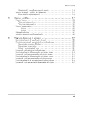 Tabla de contenido
xxi
Módulos de E/S especiales con memoria retentiva F–28
. . . . . . . . . . . . . . . . . . . . . . . . . . . .
Archivos de datos G – Módulos de E/S especiales F–29
. . . . . . . . . . . . . . . . . . . . . . . . . . . . . . . .
Cómo editar los datos de archivo G F–30
. . . . . . . . . . . . . . . . . . . . . . . . . . . . . . . . . . . . . . . .
G Sistemas numéricos G–1
. . . . . . . . . . . . . . . . . . . . . . . . . . . . . . . . . . . . . . . . . . . . . . . . . . . . . .
Números binarios G–2
. . . . . . . . . . . . . . . . . . . . . . . . . . . . . . . . . . . . . . . . . . . . . . . . . . . . . . . . . .
Valores decimales positivos G–2
. . . . . . . . . . . . . . . . . . . . . . . . . . . . . . . . . . . . . . . . . . . . . . .
Valores decimales negativos G–3
. . . . . . . . . . . . . . . . . . . . . . . . . . . . . . . . . . . . . . . . . . . . . .
Números hexadecimales G–5
. . . . . . . . . . . . . . . . . . . . . . . . . . . . . . . . . . . . . . . . . . . . . . . . . . . . .
Ejemplo G–5
. . . . . . . . . . . . . . . . . . . . . . . . . . . . . . . . . . . . . . . . . . . . . . . . . . . . . . . . . . .
Ejemplo G–6
. . . . . . . . . . . . . . . . . . . . . . . . . . . . . . . . . . . . . . . . . . . . . . . . . . . . . . . . . . .
Máscara hexadecimal G–7
. . . . . . . . . . . . . . . . . . . . . . . . . . . . . . . . . . . . . . . . . . . . . . . . . . . . . . .
Aritmética de punto (coma) flotante binario G–8
. . . . . . . . . . . . . . . . . . . . . . . . . . . . . . . . . . . . . .
H Programas de ejemplo de aplicación H–1
. . . . . . . . . . . . . . . . . . . . . . . . . . . . . . . . . . . . . .
Ejemplo de aplicación de la perforadora de papel H–2
. . . . . . . . . . . . . . . . . . . . . . . . . . . . . . . . .
Descripción general de la operación de la perforadora de papel H–3
. . . . . . . . . . . . . . . . . . . . . .
Operación del mecanismo del taladro H–3
. . . . . . . . . . . . . . . . . . . . . . . . . . . . . . . . . . . . . . .
Operación del transportador H–3
. . . . . . . . . . . . . . . . . . . . . . . . . . . . . . . . . . . . . . . . . . . . . . .
Cálculo y advertencia de la broca H–4
. . . . . . . . . . . . . . . . . . . . . . . . . . . . . . . . . . . . . . . . . .
Programa de escalera de la perforadora de papel H–5
. . . . . . . . . . . . . . . . . . . . . . . . . . . . . . . . . .
Ejemplo de aplicación del secuenciador activado por tiempo H–20
. . . . . . . . . . . . . . . . . . . . . . .
Programa de escalera de secuenciador activado por tiempo H–21
. . . . . . . . . . . . . . . . . . . . . . . . .
Ejemplo de aplicación del secuenciador activado por evento H–23
. . . . . . . . . . . . . . . . . . . . . . . .
Programa de escalera de secuenciador activado por eventos H–24
. . . . . . . . . . . . . . . . . . . . . . . .
Ejemplo de aplicación de activación/desactivación del circuito H–26
. . . . . . . . . . . . . . . . . . . . . .
Programa de escalera de activación/desactivación del circuito H–27
. . . . . . . . . . . . . . . . . . . . . .
 