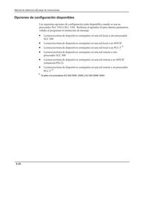 Manual de referencia del juego de instrucciones
8–20
Opciones de configuración disponibles
Las siguientes opciones de configuración están disponibles cuando se usa un
procesador SLC 5/03 ó SLC 5/04. Refiérase al apéndice D para obtener parámetros
válidos al programar la instrucción de mensaje.
• Lectura/escritura de dispositivos semejantes en una red local a otro procesador
SLC 500
• Lectura/escritura de dispositivos semejantes en una red local a un 485CIF
• Lectura/escritura de dispositivos semejantes en una red local a un PLC-5 À
• Lectura/escritura de dispositivos semejantes en una red remota a otro
procesador SLC 500
• Lectura/escritura de dispositivos semejantes en una red remota a un 485CIF
(emulación PLC2)
• Lectura/escritura de dispositivos semejantes en una red remota a un procesador
PLC-5 À
À            
 