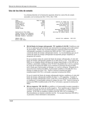 Manual de referencia del juego de instrucciones
8–22
Uso de los bits de estado
La columna derecha en la ilustración siguiente alista los varios bits de estado
asociados con la instrucción SLC 5/03 y SLC 5/04.
Type: Peer–to–Peer
Read/Write: READ ignore if timed out: 0 TO
Target Device: 500CPU to be retried: 0 NR
Local/Remote: Local awaiting execution: 0 EW
Control Block: N10:0 continuous run: 0 CO
Channel: 1 error: 0 ER
Target Node: 2 message done: 0 DN
message transmitting: 0 ST
message enabled: 0 EN
Destination File Addr: N7:0 waiting for queue space: 0 WQ
Target Source File Address: N7:50
Message Length In Elements: 10
Message Timeout (seconds): 5
ERROR CODE: 0 control bit address: N10:0/8
Error Code Desc:
• Bit del límite de tiempo sobrepasado TO (palabra 0, bit 08) Establezca este
bit en su aplicación para eliminar una instrucción de mensaje activa del control
de procesador. Puede usar su propia rutina de control de límite de tiempo
sobrepasado semejante a la instrucción MSG del SLC 5/02 o puede usar el
control de límite de tiempo sobrepasado interno. Le recomendamos que use el
control de límite de tiempo sobrepasado incorporado porque simplifica el
programa del usuario.
Si usa su propia rutina de control de límite de tiempo sobrepasado, el valor del
límite de tiempo sobrepasado (palabra 8) se debe poner a cero. Si la instrucción
MSG no se completa dentro del plazo de tiempo especificado y el bit DN no se
establece, usted debe establecer el bit TO (bit 8 de palabra 0) y volver a realizar
un escán de la instrucción MSG, de lo contrario el mensaje llevará un búfer
activo hasta que el procesador se detenga y se vuelva a arrancar. Después de la
ejecución de la instrucción MSG, el procesador establece el bit ER (bit 12) y
retorna el código de error 37H. Vuelva a iniciar la instrucción MSG
restableciendo el bit TO y volviendo a ejecutar la instrucción MSG.
Si usa el control de límite de tiempo sobrepasado interno, establezca el valor del
límite de tiempo sobrepasado (palabra 8) entre 1 y 255 segundos. Cuando el
límite de tiempo sobrepasado ocurre, el bit TO y el bit ER (bit 12 de palabra 0)
se establecen y el procesador retorna el código de error 37H. Vuelva a iniciar la
instrucción MSG restableciendo el bit TO y volviendo a ejecutar la instrucción
MSG.
• Bit no respuesta NR (bit 09) se establece si el procesador receptor responde a
la instrucción con un acuse de recibo negativo. Esto significa que el dispositivo
receptor no puede dar servicio al paquete en ese momento y se debe volver a
intentar. El bit NR se restablece cuando el bit ER, DN o ST se establece.
Recomendamos no intentar controlar este bit. Se usa para funciones DH-485 y
se presenta a título informativo únicamente.
 