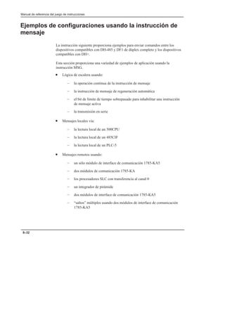 Manual de referencia del juego de instrucciones
8–32
Ejemplos de configuraciones usando la instrucción de
mensaje
La instrucción siguiente proporciona ejemplos para enviar comandos entre los
dispositivos compatibles con DH-485 y DF1 de dúplex completo y los dispositivos
compatibles con DH+.
Esta sección proporciona una variedad de ejemplos de aplicación usando la
instrucción MSG.
• Lógica de escalera usando:
– la operación continua de la instrucción de mensaje
– la instrucción de mensaje de regeneración automática
– el bit de límite de tiempo sobrepasado para inhabilitar una instrucción
de mensaje activa
– la transmisión en serie
• Mensajes locales vía:
– la lectura local de un 500CPU
– la lectura local de un 485CIF
– la lectura local de un PLC-5
• Mensajes remotos usando:
– un sólo módulo de interface de comunicación 1785-KA5
– dos módulos de comunicación 1785-KA
– los procesadores SLC con transferencia al canal 0
– un integrador de pirámide
– dos módulos de interface de comunicación 1785-KA5
– “saltos” múltiples usando dos módulos de interface de comunicación
1785-KA5
 