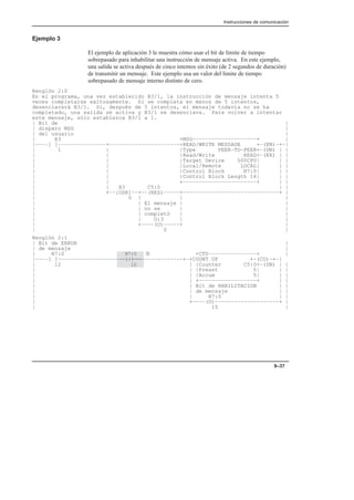 N7:0
––]/[–––
10
À
Instrucciones de comunicación
8–37
Ejemplo 3
El ejemplo de aplicación 3 le muestra cómo usar el bit de límite de tiempo
sobrepasado para inhabilitar una instrucción de mensaje activa. En este ejemplo,
una salida se activa después de cinco intentos sin éxito (de 2 segundos de duración)
de transmitir un mensaje. Este ejemplo usa un valor del límite de tiempo
sobrepasado de mensaje interno distinto de cero.
Renglón 2:0
En el programa, una vez establecido B3/1, la instrucción de mensaje intenta 5
veces completarse exitosamente. Si se completa en menos de 5 intentos,
desenclavará B3/1. Si, después de 5 intentos, el mensaje todavía no se ha
completado, una salida se activa y B3/1 se desenclava. Para volver a intentar
este mensaje, sólo establezca B3/1 a 1.
| Bit de |
| disparo MSG |
| del usuario |
| B3 +MSG––––––––––––––––––––+ |
|––––] [–––––––––––––––+––––––––––––––––––––––+READ/WRITE MESSAGE +–(EN)–+–|
| 1 | |Type PEER–TO–PEER+–(DN) | |
| | |Read/Write READ+–(ER) | |
| | |Target Device 500CPU| | |
| | |Local/Remote LOCAL| | |
| | |Control Block N7:0| | |
| | |Control Block Length 14| | |
| | +–––––––––––––––––––––––+ | |
| | B3 C5:0 | |
| +––[OSR]––+––(RES)–––––+––––––––––––––––––––––––––––––+ |
| 0 | | |
| | El mensaje | |
| | no se | |
| | completó | |
| | O:3 | |
| +––––(U)–––––+ |
| 0 |
Renglón 2:1
| Bit de ERROR |
| de mensaje |
| N7:0 +CTU–––––––––––––––+ |
|––––] [–––––––––––––––––––––––––––––––––––––––+–+COUNT UP +–(CU)–+–|
| 12 | |Counter C5:0+–(DN) | |
| | |Preset 5| | |
| | |Accum 5| | |
| | +––––––––––––––––––+ | |
| | Bit de HABILITACION | |
| | de mensaje | |
| | N7:0 | |
| +––––(U)––––––––––––––––––––+ |
| 15 |
 