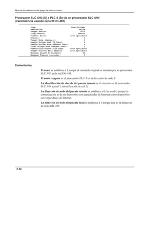 Manual de referencia del juego de instrucciones
8–52
Procesador SLC 5/03 (D) a PLC-5 (B) vía un procesador SLC 5/04
(transferencia usando canal 0 DH-485)
Type: Peer–to–Peer
Read/Write: Write
Target Device: PLC5
Local/Remote: Remote
Control Block: user specified
Channel: 1
Target Node (decimal): 3
Remote Bridge Link Id dec: 2
Remote Bridge Node Address dec: 0
Local Bridge Node Address dec: 1
Destination/Source File Addr: user specified
Target Src/Dst File Address: user specified
Message Length In Elements: 10
Message Timeout (seconds): 5
Comentarios
El canal se establece a 1 porque el comando original es iniciado por un procesador
SLC 5/03 en la red DH-485.
El nodo receptor es el procesador PLC-5 en la dirección de nodo 3.
La identificación de vínculo del puente remoto es el vínculo con el procesador
SLC 5/04 (canal 1, identificación de red 2).
La dirección de nodo del puente remoto se establece a 0 (no usado) porque la
comunicación es de un dispositivo con capacidades de Internet a otro dispositivo
con capacidades de Internet.
La dirección de nodo del puente local se establece a 1 porque ésta es la dirección
de nodo DH-485.
 