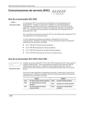 Preface
Manual de referencia del juego de instrucciones
8–60
Comunicaciones de servicio (SVC)
Uso de un procesador SLC 5/02
La instrucción SVC es una instrucción de salida que no tiene parámetros de
programación. Cuando se evalúa como verdadera, el escán de programa se
interrumpe para ejecutar la porción de comunicaciones de servicio del ciclo de
operación. Luego el escán se reanuda en la instrucción siguiente a la instrucción
SVC. Use esta instrucción para mejorar el rendimiento de comunicación de su
procesador SLC 5/02.
No se le permite colocar una instrucción SVC en una subrutina de interrupción STI,
interrupción de E/S ni fallo del usuario.
Los bits siguientes le permiten personalizar o monitorizar el servicio de
comunicaciones. Refiérase al capítulo 1 de este manual para obtener información
adicional acerca del archivo de estado.
• S:2/5 DH-485 Comando entrante pendiente
• S:2/6 DH-485 Respuesta de mensaje pendiente
• S:2/7 DH-485 Comando de mensaje saliente pendiente
• S:2/15 DH-485 Selección de servicio de comunicaciones
Uso de un procesador SLC 5/03 ó SLC 5/04
Cuando usa un procesador SLC 5/03 ó SLc 5/04, la instrucción SVC opera según lo
expuesto anteriormente. Estos procesadores le permiten seleccionar un canal de
comunicación específico (0, 1 ó ambos) al que se debe dar servicio. No se le
permite colocar una instrucción SVC en una subrutina de fallo, DII, STI ni evento
de E/S.
Los bits de estado siguientes le permiten personalizar o monitorizar el servicio de
comunicaciones. Refiérase al apéndice B de este manual para obtener información
adicional acerca del archivo de estado.
Canal 1 Canal 0
                 
    !   
 
  !     
      
   
      
 
3
3
3
(SVC)
 !  
 !  
SVC
SERVICE COMMUNICATIONS
Channel 0
Channel 1
 