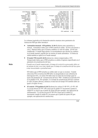 Instrucción proporcional integral derivativa
9–5
auto/manual: MANUAL∗ time mode Bit: 1 TM
mode: TIMED ∗ auto/manual bit: 1 AM
control: E=SP–PV ∗ control mode bit: 0 CM
setpoint (SP): 0 0output limiting enabled bit: 0 OL
process (PV): 0 ∗ reset and gain range: 0 RG
scaled error: 0 ∗ scale setpoint flag: 0 SC
deadband: 0 loop update time too fast: 0 TF
output (CV): 0 %∗ derivitive (rate) action: 0 DA
DB, set when error is in DB: 0 DB
loop update: 0 [.01 secs] output alarm, upper limit: 0 UL
gain: 0 [/10] output alarm, lower limit: 0 LL
reset: 0 [/10 m/r] setpoint out of range: 0 SP
rate: 0 [/100 min] process var out of range: 0 PV
min scaled: 0 PID done: 0 DN
max scaled: 0
output (CV) limit: NO ∗ PID enabled: 0 EN
output (CV) min: 0 %
output (CV) max: 0 %
La columna izquierda en la ilustración anterior enumera otros parámetros de
instrucción PID que debe introducir.
• Automático/manual AM (palabra 0, bit 1) alterna entre automático y
manual. Automático indica que el PID controla la salida. (El bit se ha puesto a
cero.) Manual indica que el usuario establece el valor de salida. (El bit está
establecido.) Cuando haga ajustes, le recomendamos que efectúe los cambios
en el modo manual, seguido por un retorno al modo automático. El límite de
salida también se aplica en el modo manual.
• El modo TM (word 0, bit 0) alterna los valores temporizados y STI.
Temporizado indica que el PID actualiza su salida al régimen especificado en el
párametro de actualización del lazo.
Nota Cuando usa el modo temporizado, el tiempo de escán de su procesador debe ser
un mínimo de diez veces más rápido que el tiempo de actualización del lazo para
evitar inexactitudes o perturbaciones.
STI indica que el PID actualiza su salida cada vez que se escanea. Cuando
selecciona STI, la instrucción PID debe ser programada en una subrutina de
interrupción STI, y la rutina STI debe tener un intervalo de tiempo igual al
ajuste del parámetro de “actualización del lazo” PID. Establezca el período STI
en la palabra S:30. Por ejemplo, si el tiempo de actualización del lazo contiene
el valor 10 (para 100 ms), entonces el intervalo de tiempo STI también debe ser
igual a 10 (para 10 ms).
• El control CM (palabra 0, bit 2) alterna los valores E=SP–PV y E=PV–SP.
La acción directa (E=PV–SP) causa que la salida CV incremente cuando la
salida PV es mayor que el punto de ajuste SP (por ejemplo, una aplicación de
enfriamiento). La acción inversa (E=SP–PV) causa que la salida CV
incremente cuando la salida PV sea menor que el punto de ajuste SP (por
ejemplo, una aplicación de calefacción).
 