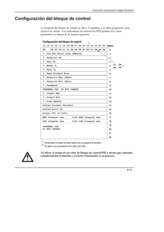 Instrucción proporcional integral derivativa
9–11
Configuración del bloque de control
La longitud del bloque de control se fija a 23 palabras y se debe programar como
archivo de entero. Los indicadores de instrucción PID (palabra 0) y otros
parámetros se ubican de la manera siguiente:
EN DN PV SP LL UL DB DA TF SC RG OL CM AM TM
15 14 13 12 11 10 09 08 07 06 05 04 03 02 01 00
PID Sub Error Code (MSbyte)
Setpoint SP
Configuración del bloque de control
Palabra
0
1
2
Gain KC
Reset Ti
Rate Td
3
4
5
6
*
*
*
*
*
7
8
9
10
11
12
Setpoint Max (Smax)
Setpoint Min (Smin)
Deadband
INTERNAL USE DO NOT CHANGE
Output Max
Output Min
*
*
*
*
*
13
14
15
16
Loop Update
Scaled Process Variable
Scaled Error SE
Output CV% (0–100%)
*
17
18
19
20
21
22
INTERNAL USE
DO NOT CHANGE
À                   
OL, CM,
AM, TM À
Feed Forward Bias
*
MSW Integral Sum 5/03 MSW Integral Sum
LSW Integral Sum 5/03 LSW Integral Sum
Á
Á
Á           
No altere el estado de un valor de bloque de control PID a menos que entienda
completamente la función y el efecto relacionado en su proceso.
 