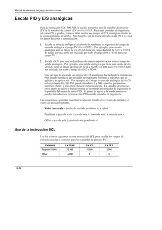 Preface
Manual de referencia del juego de instrucciones
9–14
Escala PID y E/S analógicas
Para la instrucción SLC 500 PID, la escala numérica para la variable de proceso
(PV) y la variable de control (CV) es 0 a 16383. Para usar unidades de ingeniería,
tal como PSI o grados, primero debe escalar sus rangos de E/S analógicas dentro de
la escala numérica de arriba. Para hacerlo, use la instrucción de escala (SCL) y siga
los pasos descritos a continuación.
1. Escale su entrada analógica calculando la pendiente (o régimen) del rango de
entrada analógica al rango PV (0 a 163873). Por ejemplo, una entrada
analógica con un rango de 4 a 20 mA tiene un rango decimal de 3277 a 16384.
El rango decimal debe ser escalado por todo el rango de 0 a 16383 para uso
como PV.
2. Escale el CV para que se distribuya de manera equitativa por todo el rango de
salida analógica. Por ejemplo, una salida analógica que tiene una escala de 4 a
20 mA, tiene un rango decimal de 5242 a 31208. En este caso, 0 a 16383 debe
ser escalado por todo el rango de 6242 a 31208.
Una vez que ha escalado sus rangos de E/S analógicas hacia/desde la instrucción
PID, puede introducir las unidades de ingeniería mínimas y máximas que se
aplican a su aplicación. Por ejemplo, si el rango de entrada analógica de 4 a 20
mA representa 0 a 300 PSI, puede introducir 0 y 300 como los parámetros
mínimos (Smin) y máximos (Smax) respectivamente. La variable de proceso,
error, punto de ajuste y banda muerta se mostrarán en unidades de ingeniería en
la pantalla del motor de datos PID. El punto de ajuste y la banda muerta se
pueden introducir en la instrucción PID usando unidades de ingeniería.
Las ecuaciones siguientes muestran la relación lineal entre el valor de entrada y el
valor con escala resultante.
Valor con escala = (valor de entrada pendiente x) + offset
Pendiente = (escala m áx. ± escala mín.) / (entrada máx. ± entrada mín.)
Offset = escala mín. ± (entrada mín pendiente x)
Uso de la instrucción SCL
Use los valores siguientes en una instrucción SCL para escalar los rangos de
entrada analógica comunes para las variables de proceso PID.
Parámetro 4 a 20 mA 0 a 5 V 0 a 10 V
        
     
 