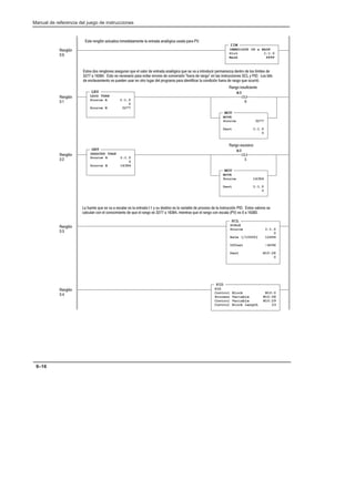 Manual de referencia del juego de instrucciones
9–16
SCL
SCALE
Source I:1.0
0
Rate [/10000] 12499
Offset –4096
Dest N10:28
0
LES
LESS THAN
Source A I:1.0
0
Source B 3277
GRT
GREATER THAN
Source A I:1.0
0
Source B 16384
MOV
MOVE
Source 3277
Dest I:1.0
0
IIM
IMMEDIATE IN w MASK
Slot I:1.0
Mask FFFF
(L)
B3
0
 0

 0

 0

 0

 0

'(#' #'  #' ') %)  * #  (  0 %) ' *  (#) $!- (#  #' /!(' 
    '(# ' '# $ *( #'  #*'0 .)  #  ' '()#'  ,  #' ('
  *!(# ' $) )'  #(# )  $#! $ (  #0 )  # %) #)0
# ')(
MOV
MOVE
Source 16384
Dest I:1.0
0
(L)
B3
1
# +'*#
 )( %) ' *  '  '  (  , ') '(# '  *   $#'#   '()0  '(#' * #' '
 )  #  ##!(#  %)  # '     !(' %)  # # '   '    
PID
PID
Control Block N10:0
Process Variable N10:28
Control Variable N10:29
Control Block Length 23
'(  0 () - !(!(  (  0 )' $ 
 
