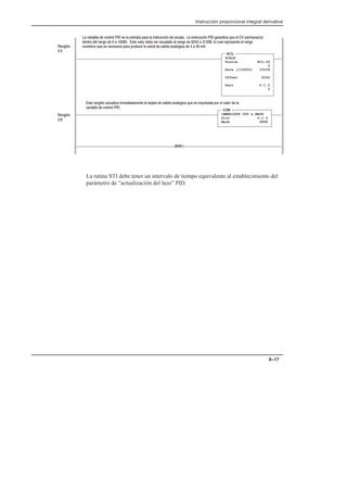 Instrucción proporcional integral derivativa
9–17
IOM
IMMEDIATE OUT w MASK
Slot O:1.0
Mask FFFF
END
+

+
 
SCL
SCALE
Source N10:29
0
Rate [/10000] 15239
Offset 6242
Dest O:1.0
0
 '#   %#   $  %# !#  $%#+  $  $%#+  #%(    !#(
%#  #       $% ' #  $# $  #        #!#$%  #
)#  $ $# !# !# #  $*  $ +      
$% #+ %( %%  %#%  $ +  $ !$ ! #  ' #  
'#   %#  
La rutina STI debe tener un intervalo de tiempo equivalente al establecimiento del
parámetro de “actualización del lazo” PID.
 