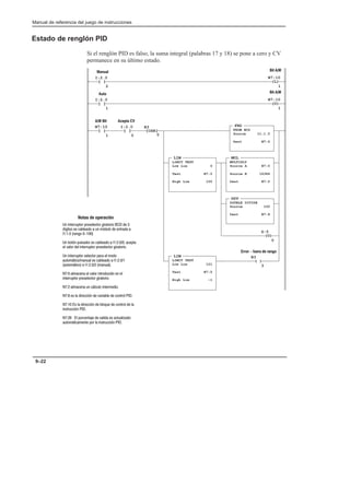 Preface
Manual de referencia del juego de instrucciones
9–22
Estado de renglón PID
Si el renglón PID es falso, la suma integral (palabras 17 y 18) se pone a cero y CV
permanece en su último estado.
Notas de operación
! !'%%(#'% #%'% %'%  
,'    (! -(  !'% 
  %! 
! '-! #(%      #'
 )%  !'%%(#'% #%'% %'%
! !'%%(#'% '% #%  
(' +' !(     
(' +'     !(
   !  )% !'%( ! 
!'%%(#'% #%'% %'%
   ! (! +( !'% 
   %-!  )%  !'% 
    %-!  $(  !'%  
!'%(-! 
   #%!'    '(*
(' +' !' #%  !'%(-! 
] [
N7:10
1
[OSR]
B3
0
( )
B3
3
MUL
MULTIPLY
Source A N7:0
Source B 16384
Dest N7:2
LIM
LIMIT TEST
Low Lim 0
Test N7:0
High Lim 100
FRD
FROM BCD
Source I1:1.0
Dest N7:0
DDV
DOUBLE DIVIDE
Source 100
Dest N7:8
] [
I:2.0
0
(U)
S:5
0
] [
I:2.0
1
Acepta CV
Error - fuera de rango
Auto
] [
I:2.0
2
Manual
(L)
N7:10
1
(U)
N7:10
1
Bit A/M
Bit A/M
A/M Bit
LIM
LIMIT TEST
Low Lim 101
Test N7:0
High Lim –1
 