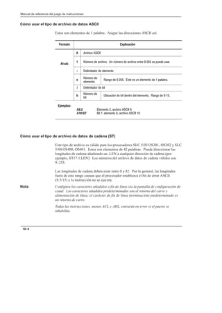Preface
Manual de referencia del juego de instrucciones
10–4
Cómo usar el tipo de archivo de datos ASCII
Estos son elementos de 1 palabra. Asigne las direcciones ASCII así:
Formato Explicación
A $  
Af:e/b
f     $      $   ' ! # #! 
:   
e
  

  ' ! ! #     
/   
b
  

%         '
Ejemplos:
A9:2    $   
A10:0/7      $   
Cómo usar el tipo de archivo de datos de cadena (ST)
Este tipo de archivo es válido para los procesadores SLC 5/03 OS301, OS302 y SLC
5/04 OS400, OS401. Estos son elementos de 42 palabras. Puede direccionar las
longitudes de cadena añadiendo un .LEN a cualquier dirección de cadena (por
ejemplo, ST17:1.LEN). Los números del archivo de datos de cadena válidos son
9–255.
Las longitudes de cadena deben estar entre 0 y 82. Por lo general, las longitudes
fuera de este rango causan que el procesador establezca el bit de error ASCII
(S:5/15) y la instrucción no se ejecuta.
Nota Configura los caracteres añadidos o fin de línea vía la pantalla de configuración de
canal. Los caracteres añadidos predeterminados son el retorno del carro y
alimentación de línea; el carácter de fin de línea (terminación) predeterminado es
un retorno de carro.
Todas las instrucciones, menos ACL y AHL, entrarán en error si el puerto se
inhabilita.
 