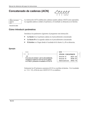 Manual de referencia del juego de instrucciones
10–12
Concatenado de cadenas (ACN)
La instrucción ACN combina dos cadenas usando cadenas ASCII como operandos.
La segunda cadena se añade a la primera y el resultado se almacena en el destino.
Cómo introducir parámetros
Introduzca los parámetros siguientes al programar esta instrucción:
• La fuente A es la primera cadena en el procedimiento concatenado.
• La fuente B es la segunda cadena en el procedimiento concatenado.
• El destino es el lugar donde el resultado de la fuente A y B se almacena.
Ejemplo
ACN
STRING CONCATENATE
Source A
Source B
I:1
10


ST37:42
ST38:91
ST52:76
Destination
        ! 
        
        
Solamente los 82 primeros caracteres (0–81) se escriben al destino. Si el resultado
es  0 ó  82, el bit de error ASCII S:5/15 se establece.
3
3
ACN
STRING CONCATENATE
Source A
Source B
Dest
  
 