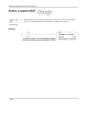 Manual de referencia del juego de instrucciones
10–16
Entero a cadena (AIC)
La instrucción AIC convierte un valor entero (–32,768 y 32,767) en una cadena
ASCII. La fuente puede ser una constante o una dirección de entero.
Ejemplo
AIC
INTEGER TO STRING
Source
Destination
I:1
10


867
ST38:42
           
           
3
3
AIC
INTEGER TO STRING
Source
Dest
!  
 
