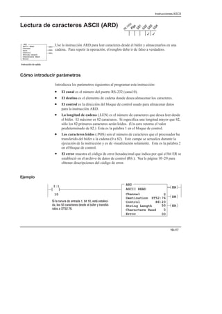 Instrucciones ASCII
10–17
Lectura de caracteres ASCII (ARD)
Use la instrucción ARD para leer caracteres desde el búfer y almacenarlos en una
cadena. Para repetir la operación, el renglón debe ir de falso a verdadero.
Cómo introducir parámetros
Introduzca los parámetros siguientes al programar esta instrucción:
• El canal es el número del puerto RS-232 (canal 0).
• El destino es el elemento de cadena donde desea almacenar los caracteres.
• El control es la dirección del bloque de control usado para almacenar datos
para la instrucción ARD.
• La longitud de cadena (.LEN) es el número de caracteres que desea leer desde
el búfer. El máximo es 82 caracteres. Si especifica una longitud mayor que 82,
sólo los 82 primeros caracteres serán leídos. (Un cero retorna el valor
predeterminado de 82.) Esta es la palabra 1 en el bloque de control.
• Los caracteres leídos (.POS) son el número de caracteres que el procesador ha
transferido del búfer a la cadena (0 a 82). Este campo se actualiza durante la
ejecución de la instrucción y es de visualización solamente. Esta es la palabra 2
en el bloque de control.
• El error muestra el código de error hexadecimal que indica por qué el bit ER se
estableció en el archivo de datos de control (R6:). Vea la página 10–29 para
obtener descripciones del código de error.
Ejemplo
ARD
ASCII READ
Channel
Destination
I:1
10
Control
0
ST52:76
R6:23
String Length 50
Characters Read
EN
DN
ER
         !
         !
   
Error 00
0
3
3
ASCII READ
Channel
Dest
Control
String Length
Characters Read
Error
(EN)
(DN)
ARD
(ER)
  
 