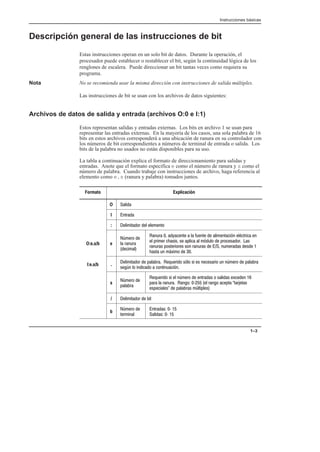 Instrucciones básicas
1–3
Descripción general de las instrucciones de bit
Estas instrucciones operan en un solo bit de datos. Durante la operación, el
procesador puede establecer o restablecer el bit, según la continuidad lógica de los
renglones de escalera. Puede direccionar un bit tantas veces como requiera su
programa.
Nota No se recomienda usar la misma dirección con instrucciones de salida múltiples.
Las instrucciones de bit se usan con los archivos de datos siguientes:
Archivos de datos de salida y entrada (archivos O:0 e I:1)
Estos representan salidas y entradas externas. Los bits en archivo 1 se usan para
representar las entradas externas. En la mayoría de los casos, una sola palabra de 16
bits en estos archivos corresponderá a una ubicación de ranura en su controlador con
los números de bit correspondientes a números de terminal de entrada o salida. Los
bits de la palabra no usados no están disponibles para su uso.
La tabla a continuación explica el formato de direccionamiento para salidas y
entradas. Anote que el formato especifica e como el número de ranura y s como el
número de palabra. Cuando trabaje con instrucciones de archivo, haga referencia al
elemento como e.s (ranura y palabra) tomados juntos.
Formato Explicación
O 
I  $
: !$   !
O:e.s/b e
.$! 
 $ '$

 '$  )    '    - ,$ 
 $$ %% %   -'!  $!%!$ %
$ '$% !%$!$% %! $ '$%   '$% % 
% ' +(!  
I:e.s/b .
!$  $ #'$! %-! % % %$! ' .$!  $
%. !  !  !  '- 
s
.$! 
$
#'$! %  .$!   $% ! %% ( 
$  $ '$  ! /  $ !  *$%
%%  $% .%
/ !$  
b
.$! 
$ 
 $% / 
% / 
 