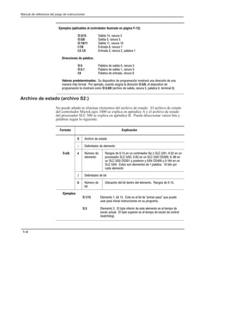 Preface
Manual de referencia del juego de instrucciones
1–4
Ejemplos (aplicables al controlador ilustrado en página FĆ12):
O:3/15 Salida 15, ranura 3
O:5/0 Salida 0, ranura 5
O:10/11 Salida 11, ranura 10
I:7/8 Entrada 8, ranura 7
I:2.1/3 Entrada 3, ranura 2, palabra 1
Direcciones de palabra:
O:5 Palabra de salida 0, ranura 5
O:5.1 Palabra de salida 1, ranura 5
I:8 Palabra de entrada, ranura 8
Valores predeterminados: Su dispositivo de programación mostrará una dirección de una
manera más formal. Por ejemplo, cuando asigna la dirección O:5/0, el dispositivo de
programación la mostrará como O:5.0/0 (archivo de salida, ranura 5, palabra 0, terminal 0).
Archivo de estado (archivo S2:)
No puede añadir ni eliminar elementos del archivo de estado. El archivo de estado
del controlador MicroLogix 1000 se explica en apéndice A y el archivo de estado
del procesador SLC 500 se explica en apéndice B. Puede direccionar varios bits y
palabras según lo siguiente:
Formato Explicación
S Archivo de estado
: Delimitador de elemento
S:e/b e Número de
elemento
Rangos de 0Ć15 en un controlador fijo o SLC 5/01, 0Ć32 en un
procesador SLC 5/02, 0Ć83 en un SLC 5/03 OS300, 0-96 en
un SLC 5/03 OS301 y posterior y 5/04 OS400 y 0Ć164 en un
SLC 5/04. Estos son elementos de 1 palabra. 16 bits por
cada elemento
/ Delimitador de bit
b Número de
bit
Ubicación del bit dentro del elemento. Rangos de 0Ć15.
Ejemplos:
S:1/15 Elemento 1, bit 15. Este es el bit de primer paso que puede
usar para iniciar instrucciones en su programa.
S:3 Elemento 3. El byte inferior de este elemento es el tiempo de
escán actual. El byte superior es el tiempo de escán de control
(watchdog).
 