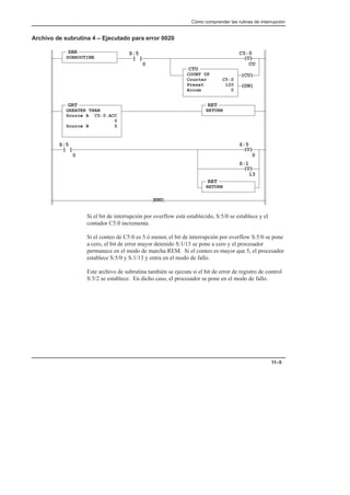 Cómo comprender las rutinas de interrupción
11–5
Archivo de subrutina 4 – Ejecutado para error 0020
END
SBR
SUBROUTINE
RET
RETURN
GRT
GREATER THAN
Source A C5:0.ACC
0
Source B 5
(CU)
(DN)
CTU
COUNT UP
Counter C5:0
Preset 120
Accum 0
(U)
S:5
0
] [
S:5
0
(U)
C5:0
CU
(U)
S:1
13
RET
RETURN
] [
S:5
0
Si el bit de interrupción por overflow está establecido, S:5/0 se establece y el
contador C5:0 incrementa.
Si el conteo de C5:0 es 5 ó menor, el bit de interrupción por overflow S:5/0 se pone
a cero, el bit de error mayor detenido S:1/13 se pone a cero y el procesador
permanece en el modo de marcha REM. Si el conteo es mayor que 5, el procesador
establece S:5/0 y S:1/13 y entra en el modo de fallo.
Este archivo de subrutina también se ejecuta si el bit de error de registro de control
S:5/2 se establece. En dicho caso, el procesador se pone en el modo de fallo.
 