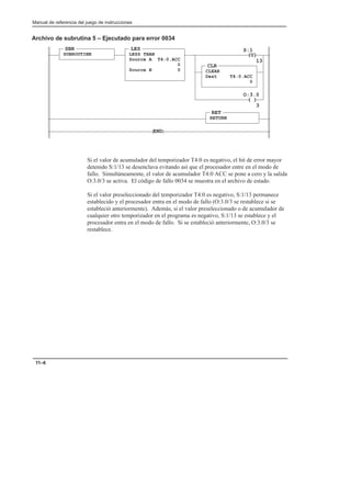 Manual de referencia del juego de instrucciones
11–6
Archivo de subrutina 5 – Ejecutado para error 0034
END
(U)
S:1
13
RET
RETURN
SBR
SUBROUTINE
LES
LESS THAN
Source A T4:0.ACC
0
Source B 0
CLR
CLEAR
Dest T4:0.ACC
0
( )
O:3.0
3
Si el valor de acumulador del temporizador T4:0 es negativo, el bit de error mayor
detenido S:1/13 se desenclava evitando así que el procesador entre en el modo de
fallo. Simultáneamente, el valor de acumulador T4:0 ACC se pone a cero y la salida
O:3.0/3 se activa. El código de fallo 0034 se muestra en el archivo de estado.
Si el valor preseleccionado del temporizador T4:0 es negativo, S:1/13 permanece
establecido y el procesador entra en el modo de fallo (O:3.0/3 se restablece si se
estableció anteriormente). Además, si el valor preseleccionado o de acumulador de
cualquier otro temporizador en el programa es negativo, S:1/13 se establece y el
procesador entra en el modo de fallo. Si se estableció anteriormente, O:3.0/3 se
restablece.
 