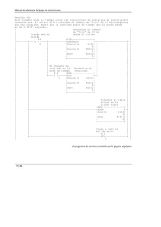 Manual de referencia del juego de instrucciones
11–14
Renglón 4:0
Este renglón mide el tiempo entre las ejecuciones de subrutina de interrupción
consecutivas. El entero N10:2 contiene el número de “tics” de 10 microsegundos
que han ocurrido. Anote que la cantidad mayor de tiempo que se puede medir
es de 0.32767 segundos.
| Determine el número |
| de “tics” de 10 ms |
| Cuando medida desde el último |
| válida |
| B3 +SUB–––––––––––––––+ |
|––––––––+––––] [–––––+––––––––––––+SUBTRACT +–+––––––––––––––––––––+–|
| | 0 | |Source A S:43| | | |
| | | | 0| | | |
| | | |Source B N10:1| | | |
| | | | 0| | | |
| | | |Dest N10:2| | | |
| | | | 0| | | |
| | | +––––––––––––––––––+ | | |
| | | | | |
| | | | | |
| | | Si rodante ha | | |
| | | ocurrido en la Normalice el | | |
| | | base de tiempo resultado | | |
| | | S:0 +ADD–––––––––––––––+ | | |
| | +––––] [–––––+ADD +–+ | |
| | 3 |Source A 32767| | |
| | | | | |
| | |Source B N10:2| | |
| | | 0| | |
| | |Dest N10:2| | |
| | | 0| | |
| | +––––––––––––––––––+ | |
| | | |
| | | |
| | Almacene el valor | |
| | actual en el | |
| | último valor | |
| | +MOV–––––––––––––––+ | |
| +––––––––––––––––––––––––––––––––––––––––––––––+MOVE +–+ |
| | |Source S:43| | |
| | | 0| | |
| | |Dest N10:1| | |
| | | 0| | |
| | +––––––––––––––––––+ | |
| | | |
| | | |
| | Ponga a cero el | |
| | bit de error | |
| | S:5 | |
| +–––––––––––––––––––––––––––––––––––––––––––––––––(U)–––––––––––––––+ |
| 0 |
el programa de escalera continúa en la página siguiente
 