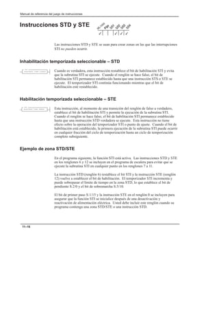 Manual de referencia del juego de instrucciones
11–16
Instrucciones STD y STE
Las instrucciones STD y STE se usan para crear zonas en las que las interrupciones
STI no pueden ocurrir.
Inhabilitación temporizada seleccionable – STD
Cuando es verdadera, esta instrucción restablece el bit de habilitación STI y evita
que la subrutina STI se ejecute. Cuando el renglón se hace falso, el bit de
habilitación STI permanece establecido hasta que una instrucción STS o STE se
ejecute. El temporizador STI continúa funcionando mientras que el bit de
habilitación esté restablecido.
Habilitación temporizada seleccionable – STE
Esta instrucción, al momento de una transición del renglón de falso a verdadero,
establece el bit de habilitación STI y permite la ejecución de la subrutina STI.
Cuando el renglón se hace falso, el bit de habilitación STI permanece establecido
hasta que una instrucción STD verdadera se ejecute. Esta instrucción no tiene
efecto sobre la operación del temporizador STI o punto de ajuste. Cuando el bit de
habilitación está establecido, la primera ejecución de la subrutina STI puede ocurrir
en cualquier fracción del ciclo de temporización hasta un ciclo de temporización
completo subsiguiente.
Ejemplo de zona STD/STE
En el programa siguiente, la función STI está activa. Las instrucciones STD y STE
en los renglones 6 y 12 se incluyen en el programa de escalera para evitar que se
ejecute la subrutina STI en cualquier punto en los renglones 7 a 11.
La instrucción STD (renglón 6) restablece el bit STI y la instrucción STE (renglón
12) vuelve a establecer el bit de habilitación. El temporizador STI incrementa y
puede sobrepasar el límite de tiempo en la zona STD, lo que establece el bit de
pendiente S:2/0 y el bit de sobremarcha S:5/10.
El bit de primer paso S:1/15 y la instrucción STE en el renglón 0 se incluyen para
asegurar que la función STI se inicialice después de una desactivación y
reactivación de alimentación eléctrica. Usted debe incluir este renglón cuando su
programa contenga una zona STD/STE o una instrucción STD.
3
3
3
3
SELECTABLE TIMED DISABLE
STD
STE
SELECTABLE TIMED ENABLE
 