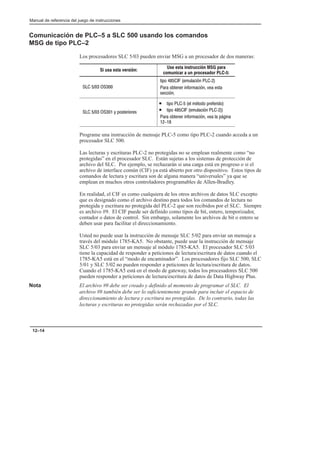 Preface
Manual de referencia del juego de instrucciones
12–14
Comunicación de PLC–5 a SLC 500 usando los comandos
MSG de tipo PLC–2
Los procesadores SLC 5/03 pueden enviar MSG a un procesador de dos maneras:
Si usa esta versión:
Use esta instrucción MSG para
comunicar a un procesador PLCĆ5:
   
$!  %* + 
 $  *  #$
#*
    ' ! #$ #
• $! +  )$  ! 
• $!  %* + 
 $  *   !(
 
Programe una instrucción de mensaje PLC-5 como tipo PLC-2 cuando acceda a un
procesador SLC 500.
Las lecturas y escrituras PLC-2 no protegidas no se emplean realmente como “no
protegidas” en el procesador SLC. Están sujetas a los sistemas de protección de
archivo del SLC. Por ejemplo, se rechazarán si una carga está en progreso o si el
archivo de interface común (CIF) ya está abierto por otro dispositivo. Estos tipos de
comandos de lectura y escritura son de alguna manera “universales” ya que se
emplean en muchos otros controladores programables de Allen-Bradley.
En realidad, el CIF es como cualquiera de los otros archivos de datos SLC excepto
que es designado como el archivo destino para todos los comandos de lectura no
protegida y escritura no protegida del PLC-2 que son recibidos por el SLC. Siempre
es archivo #9. El CIF puede ser definido como tipos de bit, entero, temporizador,
contador o datos de control. Sin embargo, solamente los archivos de bit o entero se
deben usar para facilitar el direccionamiento.
Usted no puede usar la instrucción de mensaje SLC 5/02 para enviar un mensaje a
través del módulo 1785-KA5. No obstante, puede usar la instrucción de mensaje
SLC 5/03 para enviar un mensaje al módulo 1785-KA5. El procesador SLC 5/03
tiene la capacidad de responder a peticiones de lectura/escritura de datos cuando el
1785-KA5 está en el “modo de encaminador”. Los procesadores fijo SLC 500, SLC
5/01 y SLC 5/02 no pueden responder a peticiones de lectura/escritura de datos.
Cuando el 1785-KA5 está en el modo de gateway, todos los procesadores SLC 500
pueden responder a peticiones de lectura/escritura de datos de Data Highway Plus.
Nota El archivo #9 debe ser creado y definido al momento de programar el SLC. El
archivo #9 también debe ser lo suficientemente grande para incluir el espacio de
direccionamiento de lectura y escritura no protegidas. De lo contrario, todas las
lecturas y escrituras no protegidas serán rechazadas por el SLC.
 