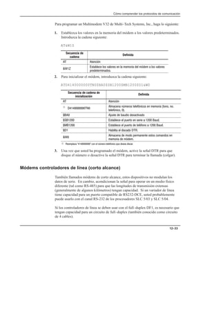 Cómo comprender los protocolos de comunicación
12–33
Para programar un Multimodem V32 de Multi–Tech Systems, Inc., haga lo siguiente:
1. Establezca los valores en la memoria del módem a los valores predeterminados.
Introduzca la cadena siguiente:
ATW1Z
   
 
 
 (.
 
'(  #' * #'   !!#  !.!  #' * #'
$(!#'
2. Para inicializar el módem, introduzca la cadena siguiente:
ATD4140000000TN0$BA0$SB1200$MB1200$D1W0
      
   
 
 (.
À  
! /!#' ( .#'  !!# (## #
( .# 
  )'(  )# '(*#
  '(   $)(#  '   )
  '(   $)(#  ( -##   )
  (  '# 

!  !## $!( '(#' #!#' 
!!#  !.!
À !$ + ,  #  /!# ( .# %) ' '
3. Una vez que usted ha programado el módem, active la señal DTR para que
disque el número o desactive la señal DTR para terminar la llamada (colgar).
Módems controladores de línea (corto alcance)
También llamados módems de corto alcance, estos dispositivos no modulan los
datos de serie. En cambio, acondicionan la señal para operar en un medio fisico
diferente (tal como RS-485) para que las longitudes de transmisión extensas
(generalmente de algunos kilómetros) tengan capacidad. Si un variador de línea
tiene capacidad para un puerto compatible de RS232-DCE, usted probablemente
puede usarlo con el canal RS-232 de los procesadores SLC 5/03 y SLC 5/04.
Si los controladores de línea se deben usar con el full–duplex DF1, es necesario que
tengan capacidad para un circuito de full–duplex (también conocido como circuito
de 4 cables).
 