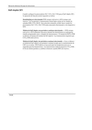 Manual de referencia del juego de instrucciones
12–36
Half–duplex DF1
Cuando configura los procesadores SLC 5/03 y SLC 5/04 para el half–duplex DF1,
la operación de línea de control siguiente se realiza:
Handshaking no seleccionadol DTR siempre está activo y RTS siempre está
inactivo. Las recepciones y transmisiones toman lugar a pesar de los estados de
entradas DSR, CTS o DCD. Esta selección solamente se debe hacer cuando los
procesadores SLC 5/03 y SLC 5/04 están conectados directamente a otro dispositivo
DTE.
Módem de half–duplex con portadora continua seleccionado — DTR siempre
está activo y RTS solamente está activo durante las transmisiones (y cualesquiera
retardos programados antes o después de transmisiones). El manejo de DCD y DSR
es idéntico al manejo del módem de full–duplexl. Las transmisiones requieren que
CTS y DSR estén activos.
Módem de half–duplex sin portadora continua seleccionado — Esto es idéntico
al módem de half–duplex con portadora continua excepto que la monitorización de
CDC no se realiza. DCD todavía es necesario para las recepciones pero no es
requerido para las transmisiones. Las transmisiones todavía requieren CTS y DSR.
El bit de módem perdido se establece solamente cuando DSR esté inactivo.
 