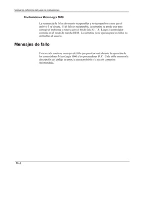 Manual de referencia del juego de instrucciones
13–4
Controladores MicroLogix 1000
La ocurrencia de fallos de usuario recuperables y no recuperables causa que el
archivo 3 se ejecute. Si el fallo es recuperable, la subrutina se puede usar para
corregir el problema y poner a cero el bit de fallo S:1/13. Luego el controlador
continúa en el modo de marcha REM. La subrutina no se ejecuta para los fallos no
atribuibles al usuario.
Mensajes de fallo
Esta sección contiene mensajes de fallo que puede ocurrir durante la operación de
los controladores MicroLogix 1000 y los procesadores SLC. Cada tabla enumera la
descripción del código de error, la causa probable y la acción correctiva
recomendada.
 