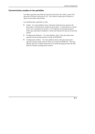 Archivo de estado SLC
B–5
Convenciones usadas en las pantallas
Las tablas siguientes describen las funciones del archivo de estado, a partir de la
dirección S:0 hasta la dirección S:163. Una viñeta (S) indica que la función se
aplica al procesador especificado.
Las clasificaciones siguientes se usan:
• Estado – Use estas palabras, bytes o bits para monitorizar las opciones del
procesador o información de estado del procesador. La información se escribe
raras veces al programa de usuario o a los dispositivos de programación (a
menos que usted desee restablecer o borrar una función tal como un bit de error
menor).
• Configuración dinámica – Use estas palabras, bytes o bits para seleccionar
opciones del procesador durante el modo de MARCHA.
• Configuración estática – Use estas palabras, bytes o bits para seleccionar
opciones del procesador antes de entrar en el modo de MARCHA. Note que
algunas opciones se deben seleccionar en el modo de programa fuera de línea
antes de restaurar el programa de usuario.
 