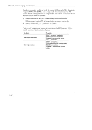 Preface
Manual de referencia del juego de instrucciones
1–22
Cuando el procesador cambia del modo de marcha REM o prueba REM al modo de
programa REM o fallo REM, o cuando se pierde la alimentación eléctrica del
usuario durante la temporización del temporizador, pero todavía sin alcanzar el valor
preseleccionado, ocurre lo siguiente:
• El bit de habilitación (EN) del temporizador permanece establecido.
• El bit de temporización (TT) del temporizador permanece establecido.
• El valor acumulado (ACC) permanece sin cambio.
Puede ocurrir lo siguiente al regresar al modo de marcha REM o prueba REM o
cuando se restaura la alimentación eléctrica:
Condición Resultado
     
        
         
          
   
     
     
          
      
         
 
 
