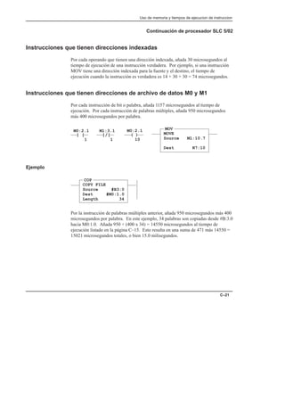 Uso de memoria y tiempos de ejecucion de instruccion
C–21
Continuación de procesador SLC 5/02
Instrucciones que tienen direcciones indexadas
Por cada operando que tienen una dirección indexada, añada 30 microsegundos al
tiempo de ejecución de una instrucción verdadera. Por ejemplo, si una instrucción
MOV tiene una dirección indexada para la fuente y el destino, el tiempo de
ejecución cuando la instrucción es verdadera es 14 + 30 + 30 = 74 microsegundos.
Instrucciones que tienen direcciones de archivo de datos M0 y M1
Por cada instrucción de bit o palabra, añada 1157 microsegundos al tiempo de
ejecución. Por cada instrucción de palabras múltiples, añada 950 microsegundos
más 400 microsegundos por palabra.
]/[
M1:3.1
1
] [
M0:2.1
1
( )
M0:2.1
10
MOV
MOVE
Source M1:10.7
Dest N7:10
Ejemplo
COP
COPY FILE
Source #B3:0
Dest #M0:1.0
Length 34
Por la instrucción de palabras múltiples anterior, añada 950 microsegundos más 400
microsegundos por palabra. En este ejemplo, 34 palabras son copiadas desde #B:3.0
hacia M0:1.0. Añada 950 + (400 x 34) = 14550 microsegundos al tiempo de
ejecución listado en la página C–15. Esto resulta en una suma de 471 más 14550 =
15021 microsegundos totales, o bien 15.0 milisegundos.
 