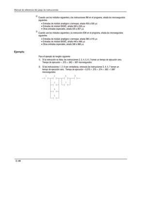 Manual de referencia del juego de instrucciones
C–40
Ç +% +) #) $/+#) )! +!%*) - #) !%)*(+!%)  % # '( ($ . #) $!() +%)
)! +!%*)
• %*()  $/+# %#/ !  *($'( .    µ)
• %*()  $/+#  .    µ)
• *() %*() )'!#) .    µ)
È +% +) #) $/+#) )! +!%*) - # !%)*(+!/%  % # '( ($ . #) $!() +%)
)! +!%*)
• %*()  $/+# %#/ !  *($'( .    µ)
• %*()  $/+#  .   µ)
• *() %*() )'!#) .     µ)
Ejemplo
( # $'#  (% #/% )! +!%*
 ! # !%)*(+!/% ) #) #) !%)*(+!%)      *$% +% *!$'  +!/% (
!$'  +!/%        $!() +%)
 ! #) !%)*(+!%)   )% ,(() %*%) #) !%)*(+!%)    *$% +%
*!$'  +!/% ( !$'  +!/%           
$!() +%)
] [
1
( )
8
] [
2
] [
6
] [
3
] [
4
] [
5
] [
7
 