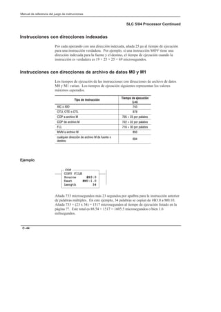 Preface
Manual de referencia del juego de instrucciones
C–44
SLC 5/04 Processor Continued
Instrucciones con direcciones indexadas
Por cada operando con una dirección indexada, añada 25 µs al tiempo de ejecución
para una instrucción verdadera. Por ejemplo, si una instrucción MOV tiene una
dirección indexada para la fuente y el destino, el tiempo de ejecución cuando la
instrucción es verdadera es 19 + 25 + 25 = 69 microsegundos.
Instrucciones con direcciones de archivo de datos M0 y M1
Los tiempos de ejecución de las instrucciones con direcciones de archivo de datos
M0 y M1 varían. Los tiempos de ejecución siguientes representan los valores
máximos esperados.
Tipo de instrucción
Tiempo de ejecución
(µs)
 #  
  # 
   *#     $# $!
   *#     $# $!
    $# $!
   *#  
)!%)    +   *#   )( #
'( #

Ejemplo
COP
COPY FILE
Source #B3:0
Dest #M0:1.0
Length 34
Añada 735 microsegundos más 23 segundos por apalbra para la instrucción anterior
de palabras múltiples. En este ejemplo, 34 palabras se copian de #B3:0 a M0:10.
Añada 735 + (23 x 34) = 1517 microsegundos al tiempo de ejecución listado en la
página ??. Este total es 88.54 + 1517 = 1605.5 microsegundos o bien 1.6
milisegundos.
 