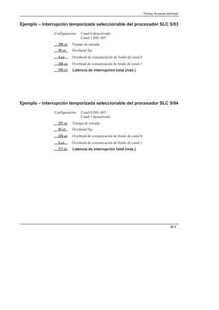Tiempo de escán estimado
D–7
Ejemplo – Interrupción temporizada seleccionable del procesador SLC 5/03
Configuración: Canal 0 desactivado
Canal 1 DH–485
Tiempo de entrada
Overhead fijo
Overhead de comunicación de fondo de canal 0
Overhead de comunicación de fondo de canal 1
Latencia de interrupción total (máx.)
 µ
 µ
µ
 µ
 µ
Ejemplo – Interrupción temporizada seleccionable del procesador SLC 5/04
Configuración: Canal 0 DH–485
Canal 1 desactivado
Tiempo de entrada
Overhead fijo
Overhead de comunicación de fondo de canal 0
Overhead de comunicación de fondo de canal 1
Latencia de interrupción total (máx.)
 µ
 µ
 µ
 µ
µ
 