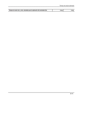 Tiempo de escán estimado
D–11
                          
 