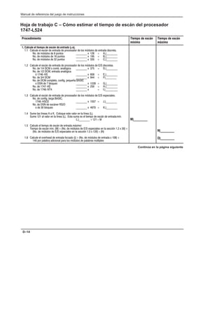 Preface
Manual de referencia del juego de instrucciones
D–14
Hoja de trabajo C – Cómo estimar el tiempo de escán del procesador
1747-L524
Procedimiento Tiempo de escán
mínimo
Tiempo de escán
máximo
1. Calcule el tiempo de escán de  (µs).
1.1 Calcule el escán de entrada de procesador de los módulos de entrada discreta.
No. de módulos de 8 puntos ________ x 126 = A.)________
No. de módulos de 16 puntos ________ x 195 = B.)________
No. de módulos de 32 puntos ________ x 335 = C.)________
1.2 Calcule el escán de entrada de procesador de los módulos de E/S discretas.
No. de 1/4 DCM o comb. analógica ________ x 375 = D.)________
No. de 1/2 DCM, entrada analógica
ó 1746-HS ________ x 659 = E.)________
No. de 3/4 DCM ________ x 944 = F)________
No. de DCM completo, config. pequeña BASIC
o DSN de 7 bloques ________ x 1228 = G.)________
No. de 1747-KE ________ x 250 = H.)________
No. de 1746-NT4 ________ x = I.)_________
1.3 Calcule el escán de entrada de procesador de los módulos de E/S especiales.
No. de config. larga BASIC,
1746-HSCE ________ x 1557 = J.)________
No. de DSN de escáner RS/O
o de 30 bloques ________ x 4970 = K.)________
1.4 Sume las líneas A a K. Coloque este valor en la línea (L).
Sume 121 al valor en la línea (L). Esta suma es el tiempo de escán de entrada 
L.)________ + 121 = M
1.5 Calcule el tiempo de escán de entrada 
Tiempo de escán mín. (M) + (No. de módulos de E/S especiales en la sección 1.2 x 30) +
(No. de módulos de E/S especiales en la sección 1.3 x 120) = (N)
1.6 Calcule el overhead de entrada forzado ()) = (No. de módulos de entrada x 108) +
140 por palabra adicional para los módulos de palabras múltiples
M)_________
N)_________
O)_________
Continúa en la página siguiente
 