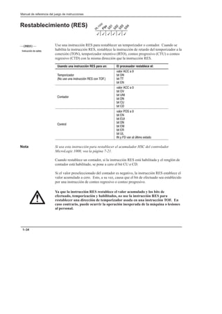 Preface
Manual de referencia del juego de instrucciones
1–34
Restablecimiento (RES)
Use una instrucción RES para restablecer un temporizador o contador. Cuando se
habilita la instrucción RES, restablece la instrucción de retardo del temporizador a la
conexión (TON), temporizador retentivo (RTO), conteo progresivo (CTU) o conteo
regresivo (CTD) con la misma dirección que la instrucción RES.
Usando una instrucción RES para un: El procesador restablece el:
 
  #! # ! #'    
$   
 
 
 

$   
 
  
 
 
 
 
$   
 
 
 
 
 
 
%  $  ( !
Nota Si usa esta instrucción para restablecer el acumulador HSC del controlador
MicroLogix 1000, vea la página 7-21.
Cuando restablece un contador, si la instrucción RES está habilitada y el renglón de
contador está habilitado, se pone a cero el bit CU o CD.
Si el valor preseleccionado del contador es negativo, la instrucción RES establece el
valor acumulado a cero. Esto, a su vez, causa que el bit de efectuado sea establecido
por una instrucción de conteo regresivo o conteo progresivo.
Ya que la instrucción RES restablece el valor acumulado y los bits de
efectuado, temporización y habilitados, no use la instrucción RES para
restablecer una dirección de temporizador usada en una instrucción TOF. En
caso contrario, puede ocurrir la operación inesperada de la máquina o lesiones
al personal.
3
3 3
3
3
3
(RES)
! #'  !
 