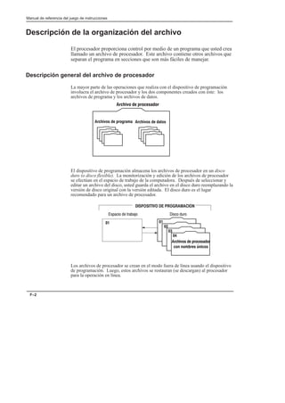 manual de PLC.pdf