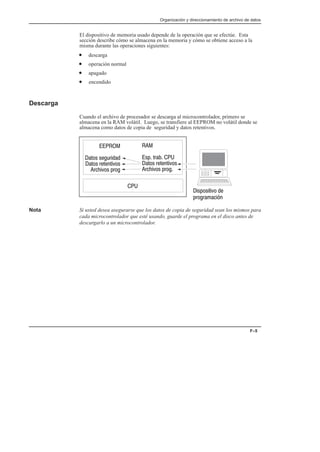 manual de PLC.pdf