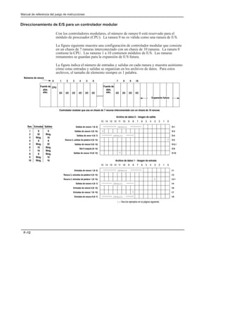 manual de PLC.pdf