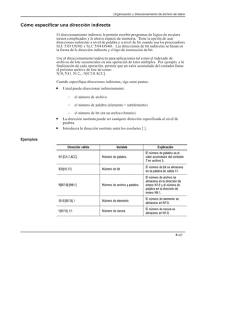manual de PLC.pdf