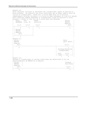 Manual de referencia del juego de instrucciones
1–36
Renglón 2:0
Estos renglones iniciarán el movimiento del transportador cuando se presione el
botón pulsador. No obstante, hay otras condiciones que se deben cumplir antes de
iniciar el transportador. Estas son: la broca debe estar en su posición
completamente retraída (original) y la broca no debe sobrepasar su vida útil máxima.
Estos renglones también detendrán el transportador cuando se presione el botón
pulsador o cuando la vida útil de la broca haya sido excedida.
| Botón |Pos. BOTON Enclav. |
| ARRANQUE |orig. LS detención MARCHA |
| máquina |
| I:1.0 I:1.0 I:1.0 B3:0 |
|–+––––] [––––––––] [–––––+––––]/[–––––––––––––––––––––––––––––––––––––( )–––––|
| | 6 5 | 7 0 |
| | Enclav. | |
| | MARCHA | |
| | máquina | |
| | B3:0 | |
| +––––] [––––––––––––––––+ |
| 0 |
Renglón 2:1
| Enclav. Motor |
| MARCHA perf. ACTIV. |
| máquina |
| B3:0 O:3.0 |
|––––] [––––––––––––––––––––––––––––––––––––––––––––––––+––––––––––––( )–––––+–|
| 0 | 1 | |
| | Arranque/detención| |
| | transportador | |
| | | |
| | B3:0 O:3.0 | |
| +––[OSR]–––––(L)–––––+ |
| 1 0 |
Renglón 2:2
Detenga el transportador si existen condiciones que desenclaven el bit de
desenclavamiento de MARCHA de la máquina.
| Enclav. | Conveyor |
| MARCHA | Start/Stop |
| máquina | |
| B3:0 O:3.0 |
|––––]/[–––––––––––––––––––––––––––––––––––––––––––––––––––––––––––––––(U)–––––|
| 0 0 |
 
