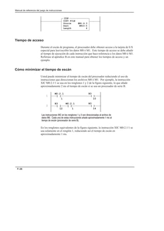 manual de PLC.pdf
