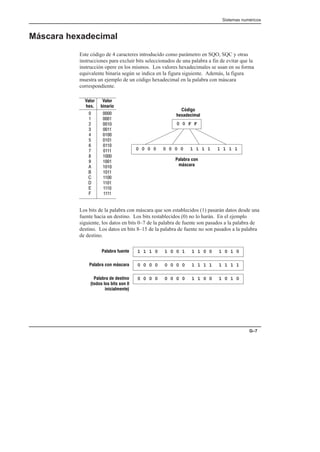 manual de PLC.pdf