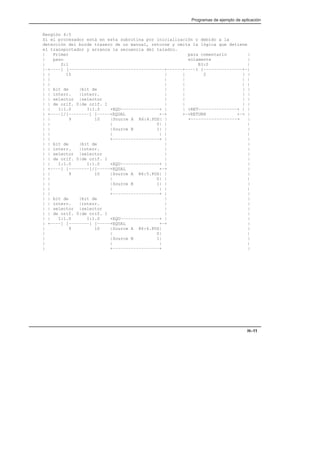 manual de PLC.pdf