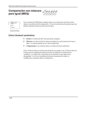 Manual de referencia del juego de instrucciones
2–6
Comparación con máscara
para igual (MEQ)
Use la instrucción MEQ para comparar datos en una dirección de fuente contra
datos en una dirección de comparación. El uso de esta instrucción permite que una
palabra separada enmascare porciones de datos.
Cómo introducir parámetros
• Fuente es la dirección del valor que desea comparar.
• Máscara es la dirección de la máscara mediante la cual la instrucción mueve
datos. La máscara puede ser un valor hexadecimal.
• Comparación es un valor de entero or la dirección de la referencia.
Si los 16 bits de datos en la dirección de fuente son iguales a los 16 bits de datos en
la dirección de comparación (menos los bits con máscara), la instrucción es
verdadera. La instrucción se hace falsa en el momento en que detecta una
desigualdad. Los bits en la palabra de máscara enmascaran los datos al
restablecerse; transmiten datos al establecerse.
3
3 3
3
3
3
MEQ
MASKED EQUAL
Source
Mask
Compare
      
 