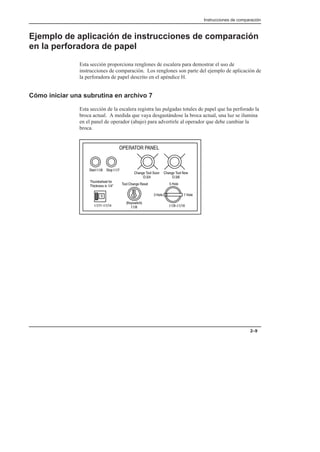 Instrucciones de comparación
2–9
Ejemplo de aplicación de instrucciones de comparación
en la perforadora de papel
Esta sección proporciona renglones de escalera para demostrar el uso de
instrucciones de comparación. Los renglones son parte del ejemplo de aplicación de
la perforadora de papel descrito en el apéndice H.
Cómo iniciar una subrutina en archivo 7
Esta sección de la escalera registra las pulgadas totales de papel que ha perforado la
broca actual. A medida que vaya desgastándose la broca actual, una luz se ilumina
en el panel de operador (abajo) para advertirle al operador que debe cambiar la
broca.
 
-+-  -)* 
#( )) ))(

#( )) )/

#.'/#  !)+
#$%( ,, $(   )) #(  , - )
)
 )


 0,/$-#

 