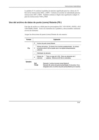 Instrucciones matemáticas
3–5
La palabra S:14 contiene la palabra de máximo significado para los valores de 32
bits de las instrucciones MUL y DDV. Contiene el cociente no redondeado para las
instrucciones DIV y DDV. También contiene el dígito más significativo (dígito 5)
para las instrucciones TOD y FRD.
Uso del archivo de datos de punto (coma) flotante (F8:)
Este tipo de archivo es válido para los procesadores SLC 5/03 OS301, OS302 y SLC
5/04 OS400, OS401. Estos son elementos de 2 palabras y direccionables solamente
al nivel de elemento.
Asigne las direcciones de punto (coma) flotante de esta manera:
Formato Explicación
F %)  #(!'   '!'
Ff:e f
+ %  %)  !+ %   %) #%'% ! ! !+ %
 %) !'%   #( (%   %$(%  ! !'
!
:  '%   !'
e
+ % 
 !'
! (! %!    ' !  !'  
#% + %   ' ! *'!
Ejemplos:
F8:2  !'  %)  #(!'   '!'
F10:36  !'  %)  #(!'   '!'   %)  
!   (! %)  #(!'   '!' #%  ((%
 